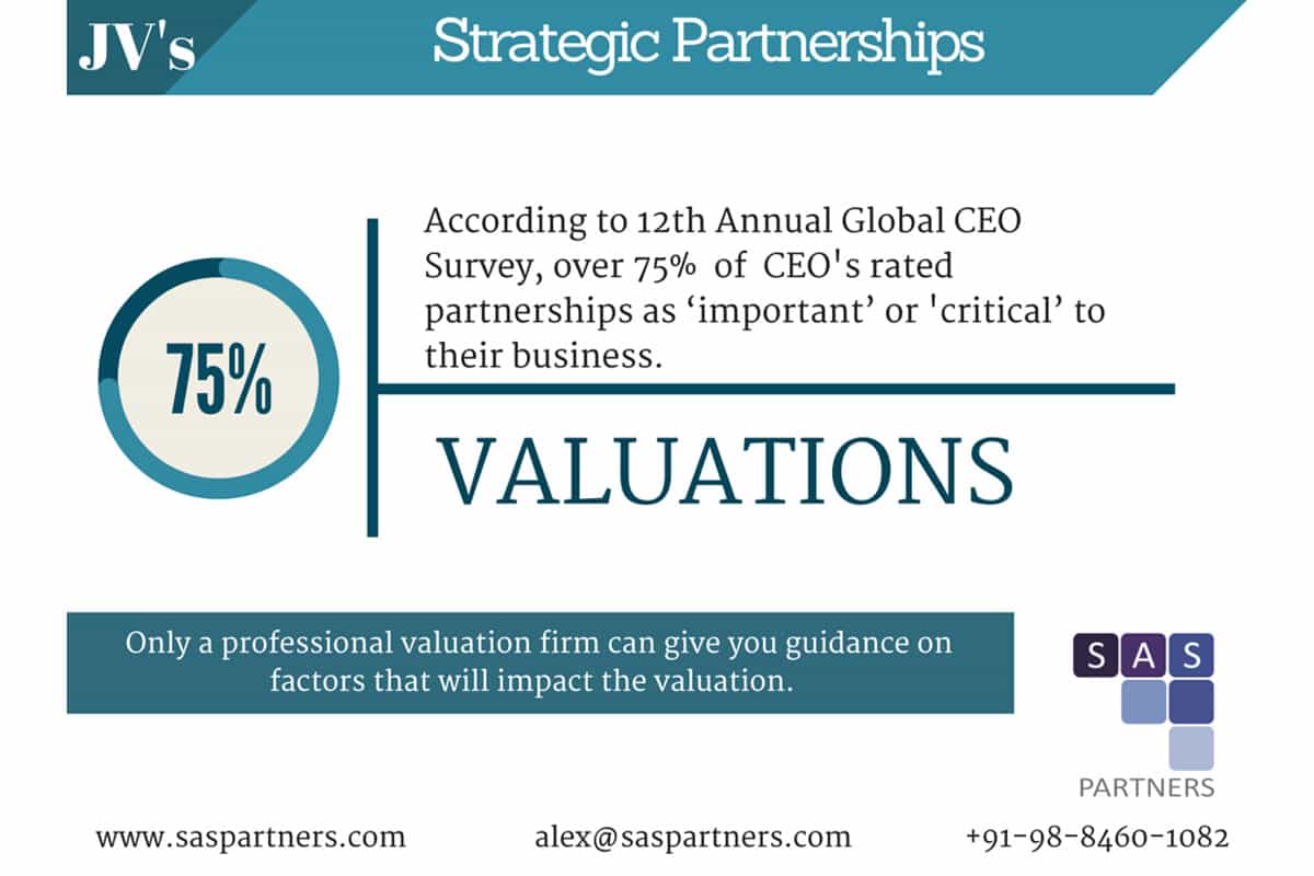 Valuations for JVs Strategic Alliances