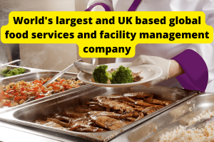 Continuous advisory services to manage the Indian operations for a global food services and facility management company