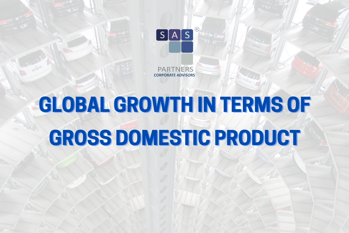 Global Growth in terms of GDP