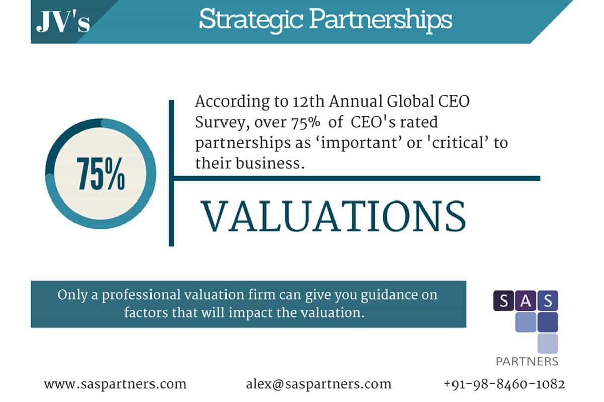 Valuations for JV’s Strategic Alliances
